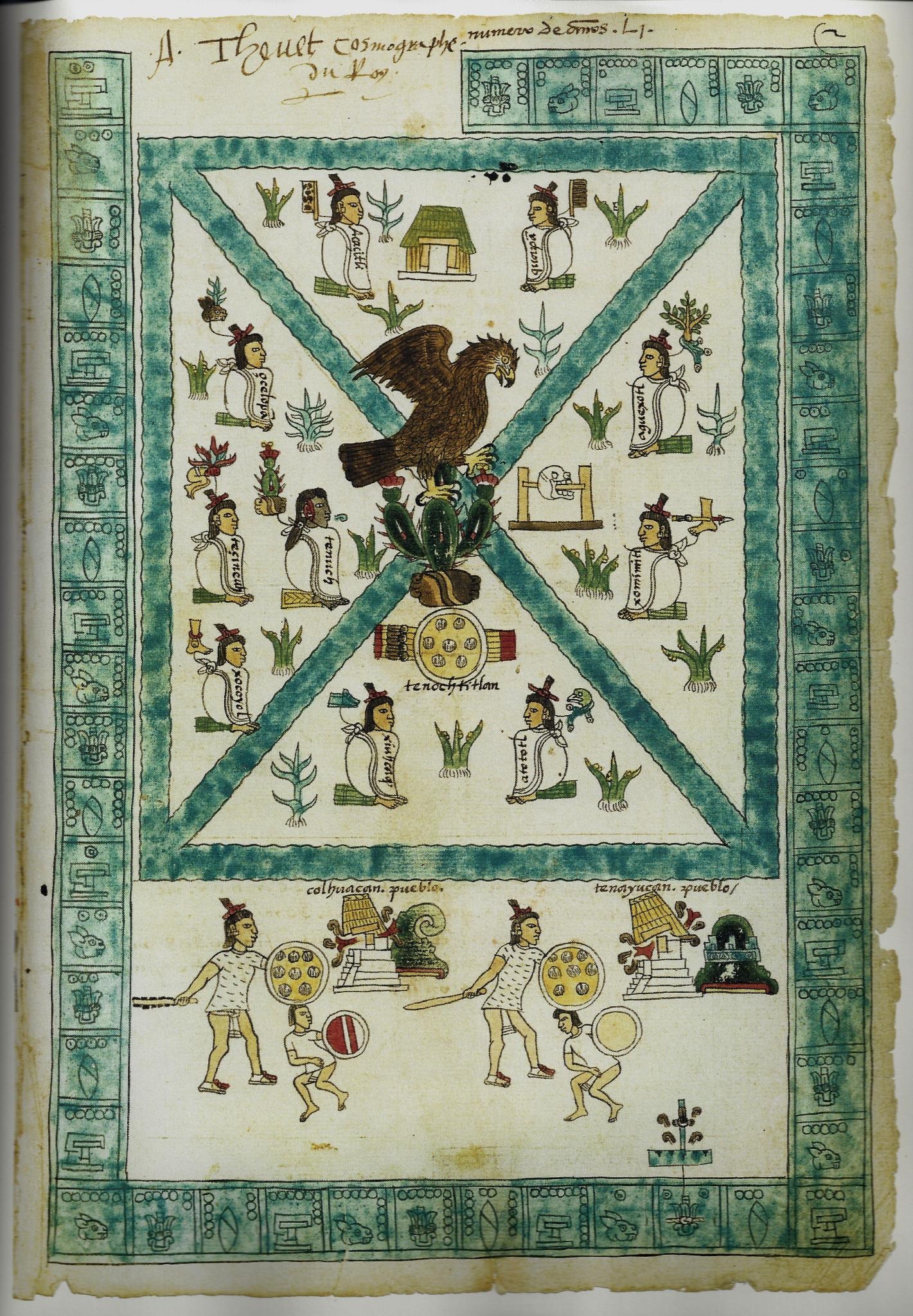 Ancient Aztec History